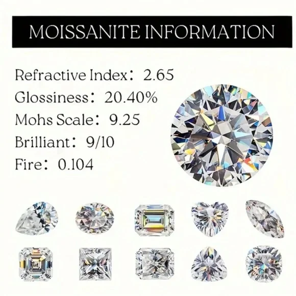 Moissanite Sparkling Silver  Stud Earrings with Gemstones - Picture 5 of 7